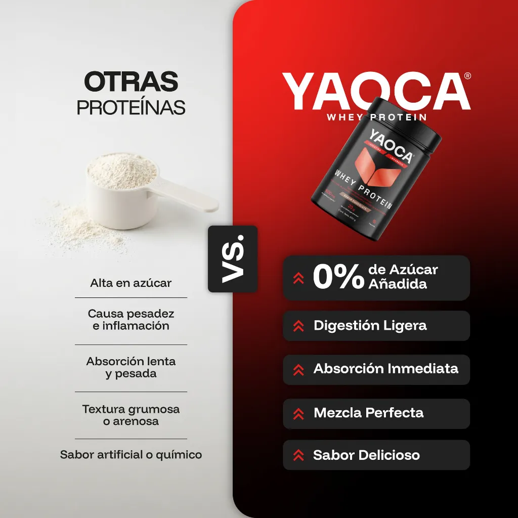 YAOCA WHEY 500 gr - 7.webp