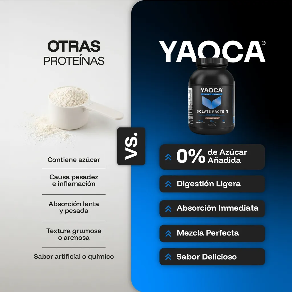 YAOCA E COMMERCE ISO-MG-14.webp