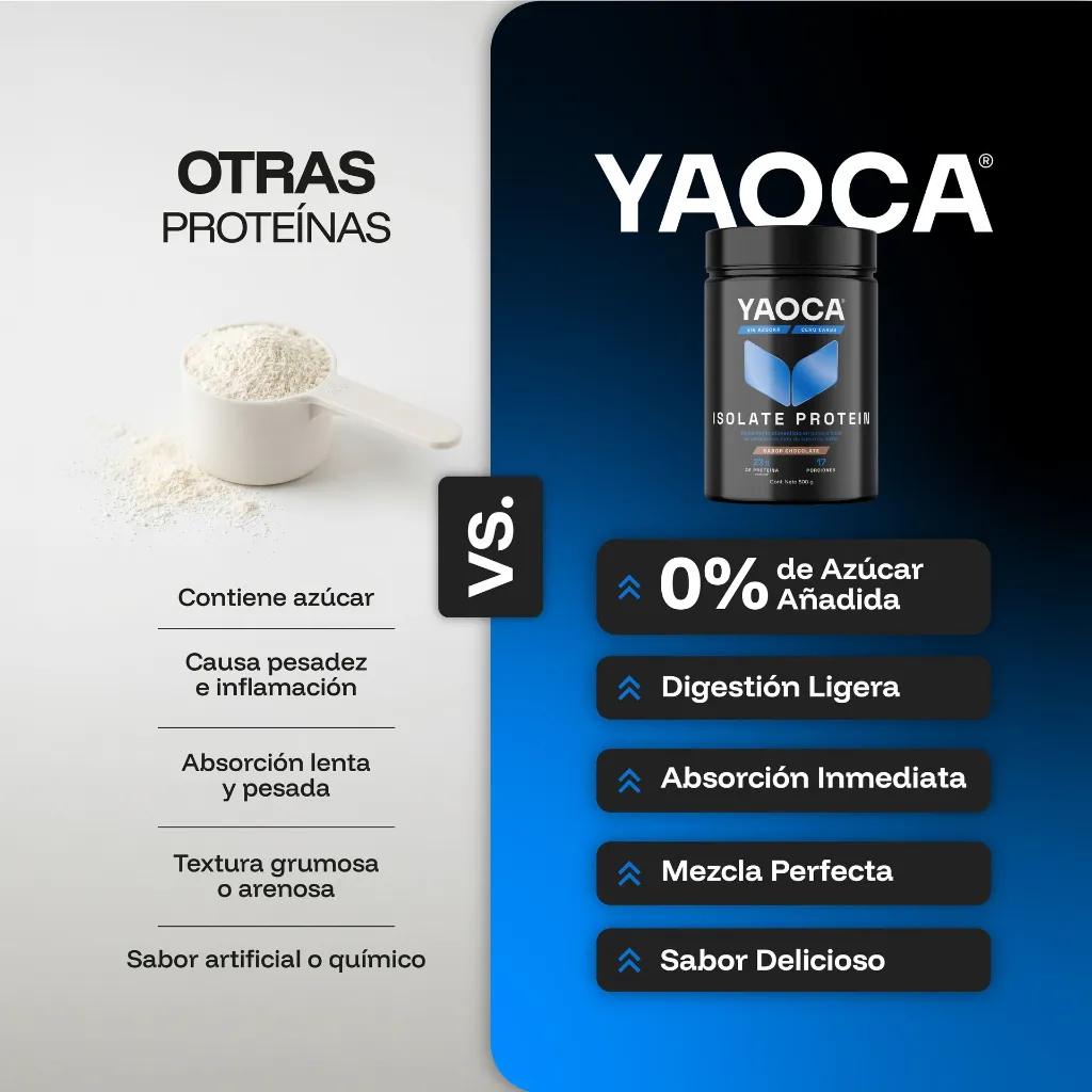 YAOCA E COMMERCE ISO-MG-21.webp