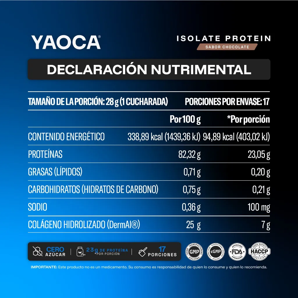YAOCA E COMMERCE ISO-MG-18.webp